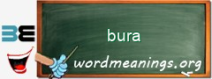 WordMeaning blackboard for bura